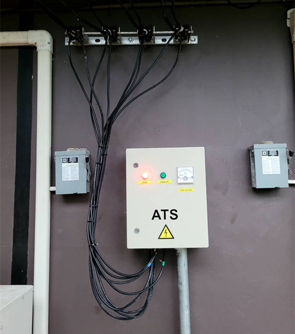 ATS Installation