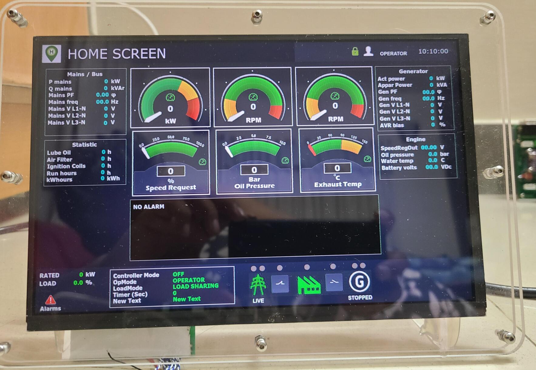 Genset Load